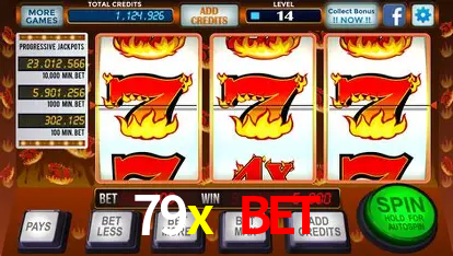 A Popularidade dos Caça-Níqueis no 79x bet